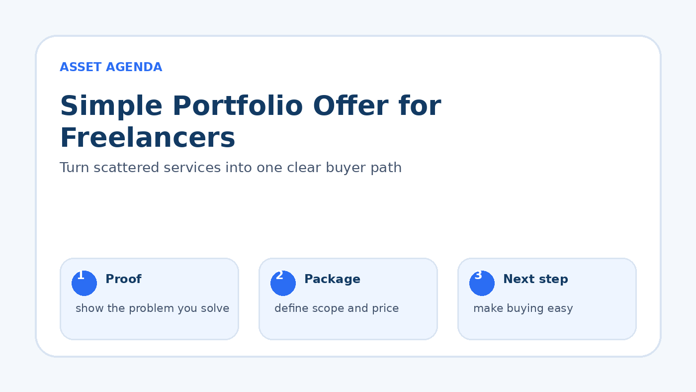 A Simple Portfolio Offer for Freelancers and Consultants