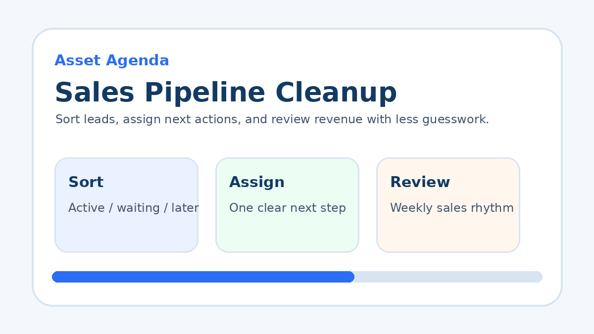 A Simple Sales Pipeline Cleanup for Solo Operators